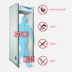 Sunleader Security Metal Detector Gate XLD-A